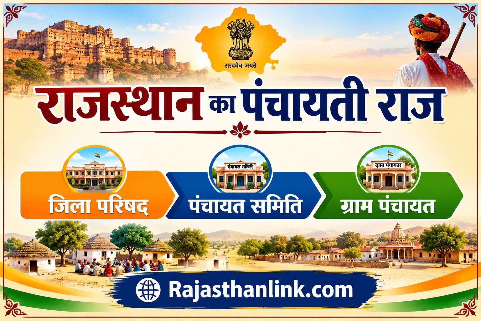Panchayati Raj of Rajasthan (Zila Parishad - Panchayat Samiti)