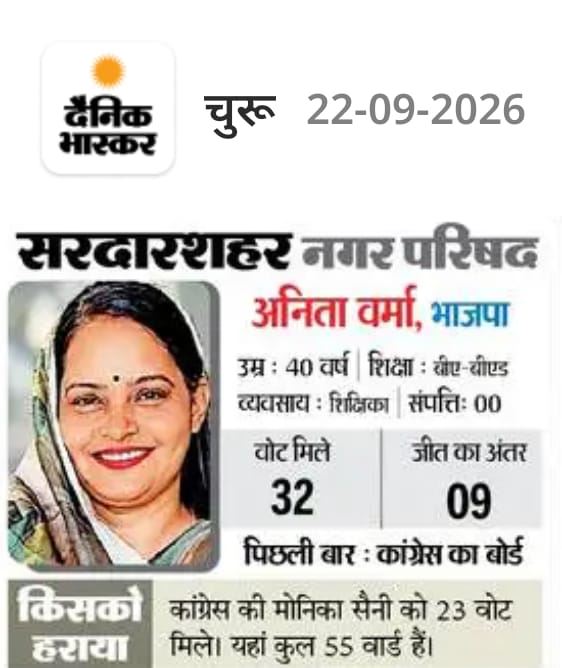 Nagar Parishad Sardarshahar