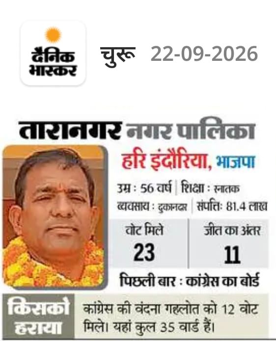 Nagar Palika Taranagar