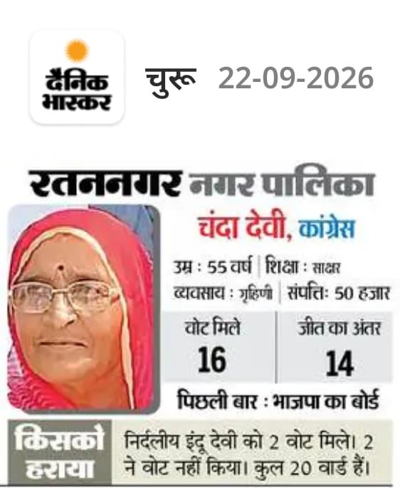 Nagar Palika Ratannagar