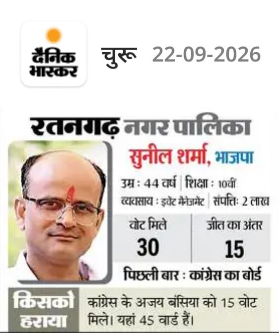 Nagar Palika Ratangarh