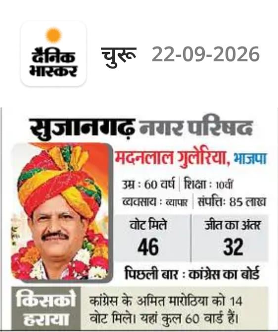 Nagar Parishad Sujangarh