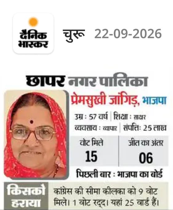 Nagar Palika Chhapar