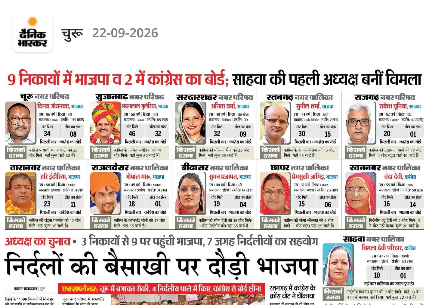 Nagar Parishad Sardarshahar