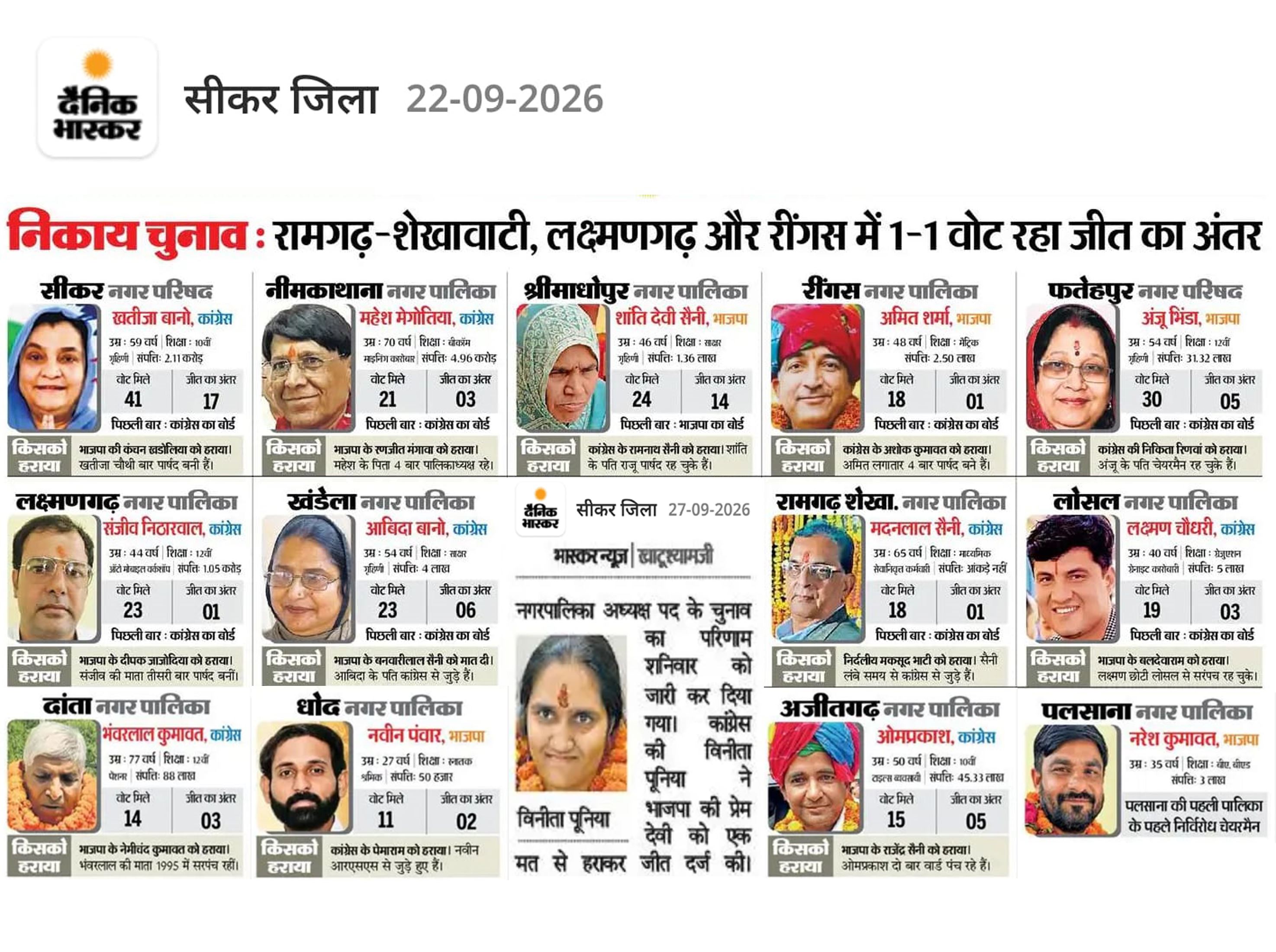 Nagar Palika Danta 