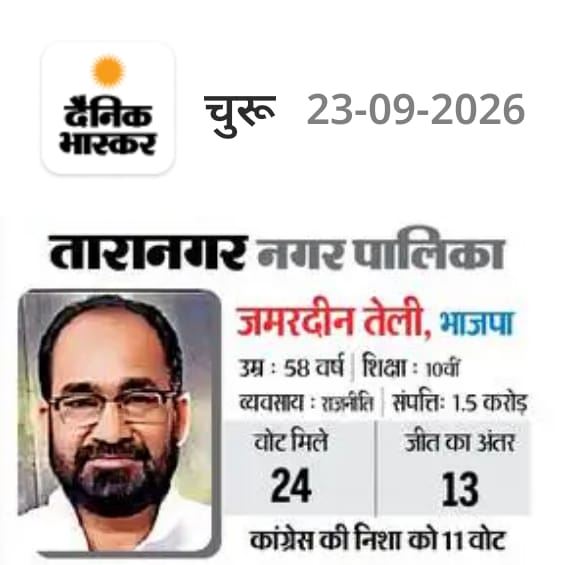 Nagar Palika Taranagar