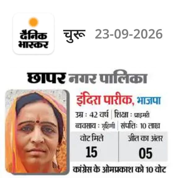 Nagar Palika Chhapar