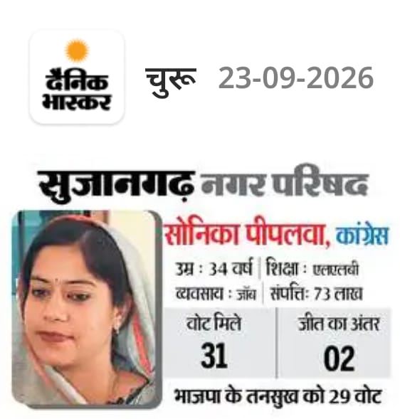 Nagar Parishad Sujangarh