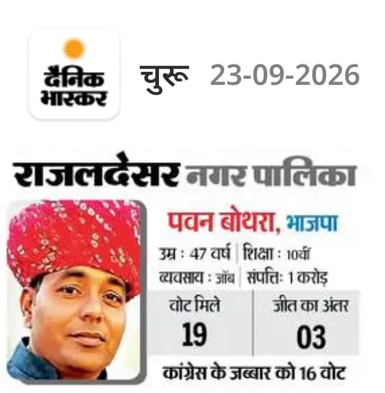 Nagar Palika Rajaldesar