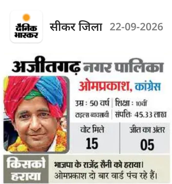 Nagar Palika Ajeetgarh