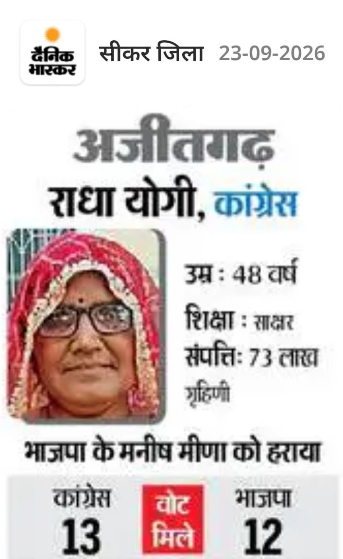 Nagar Palika Ajeetgarh