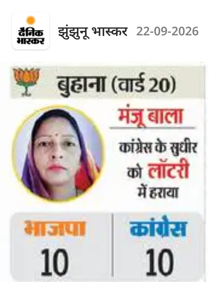 Nagar Palika Buhana