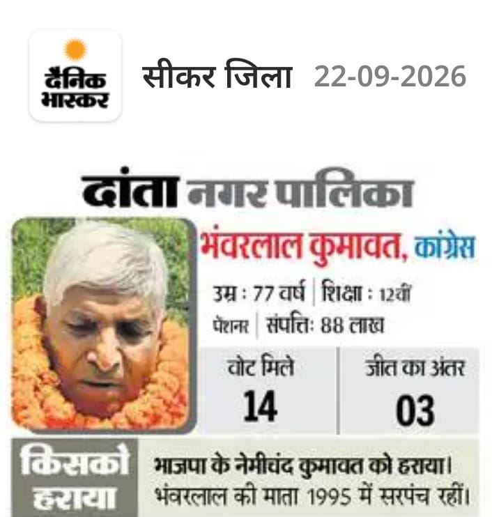 Nagar Palika Danta 