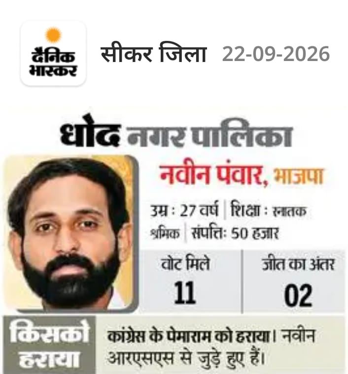Nagar Palika Dhod
