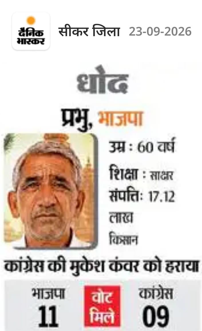 Nagar Palika Dhod