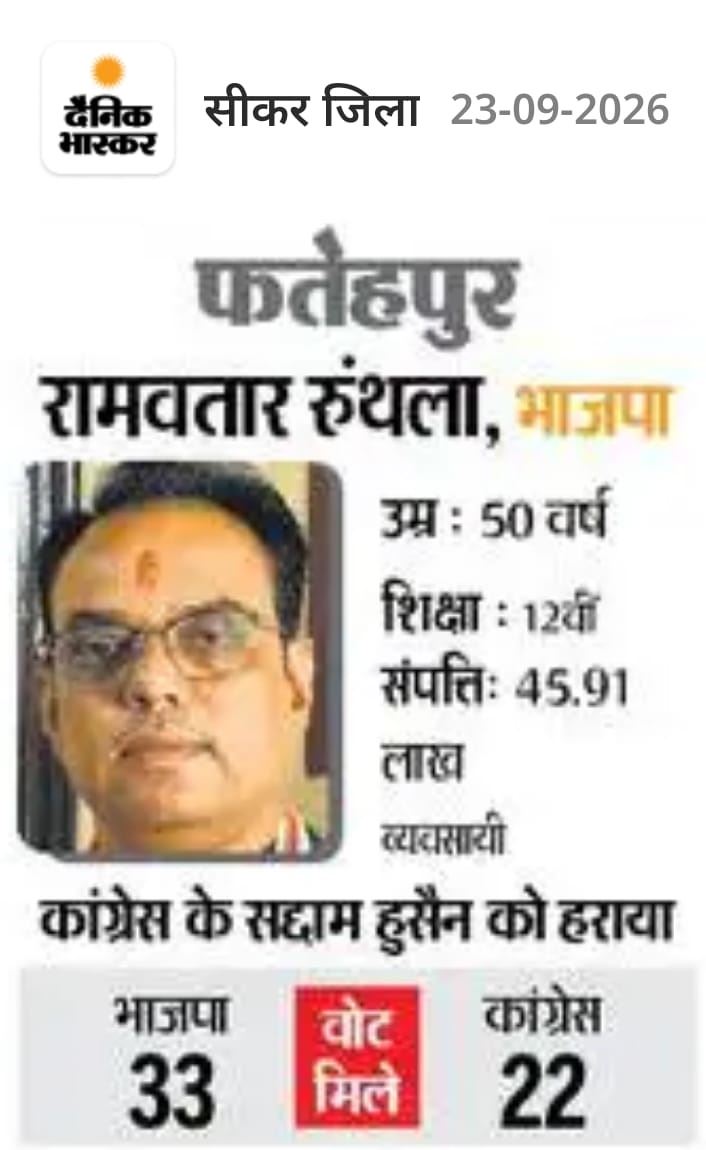 Nagar Parishad Fatehpur