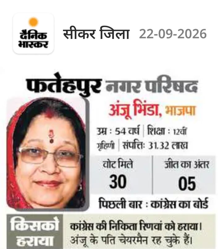 Nagar Parishad Fatehpur