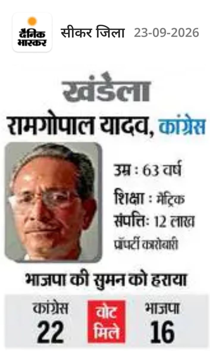 Nagar Palika Khandela