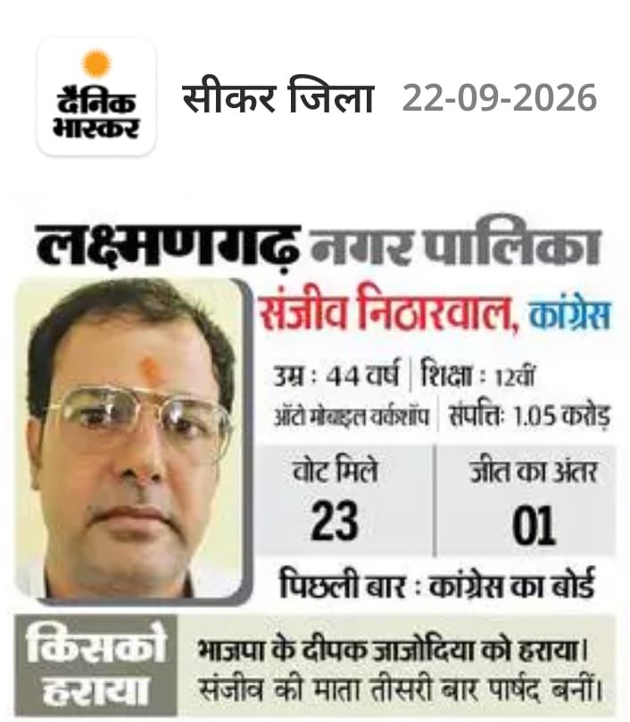 Nagar Palika Laxmangarh