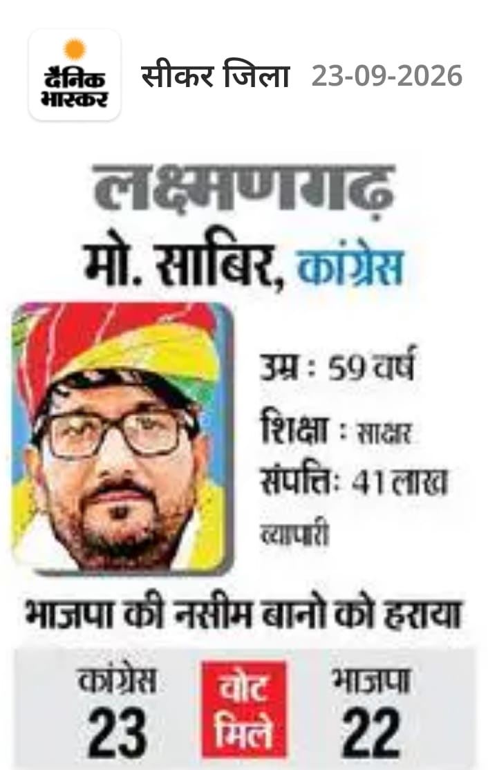 Nagar Palika Laxmangarh