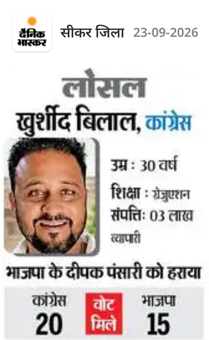 Nagar Palika Losal