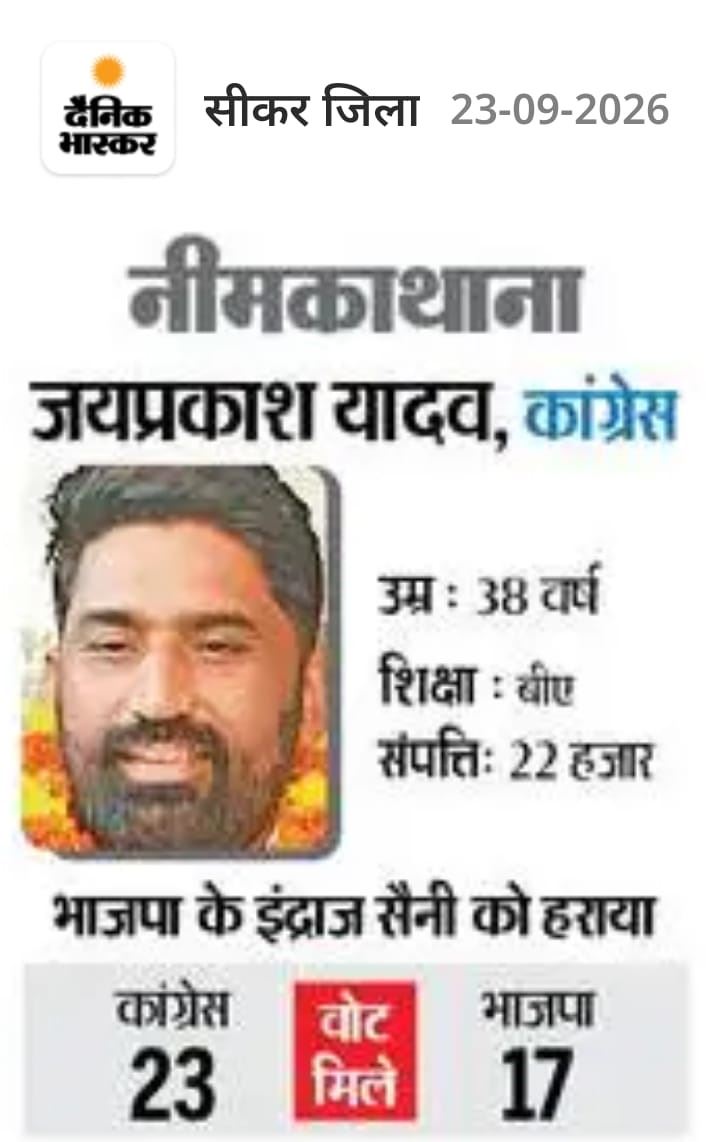Nagar Palika Neemkathana