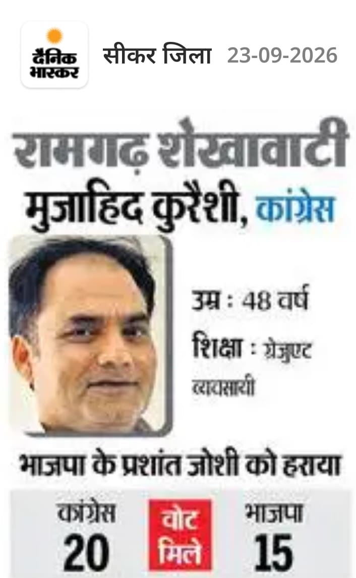 Nagar Palika Ramgarh Shekhawati
