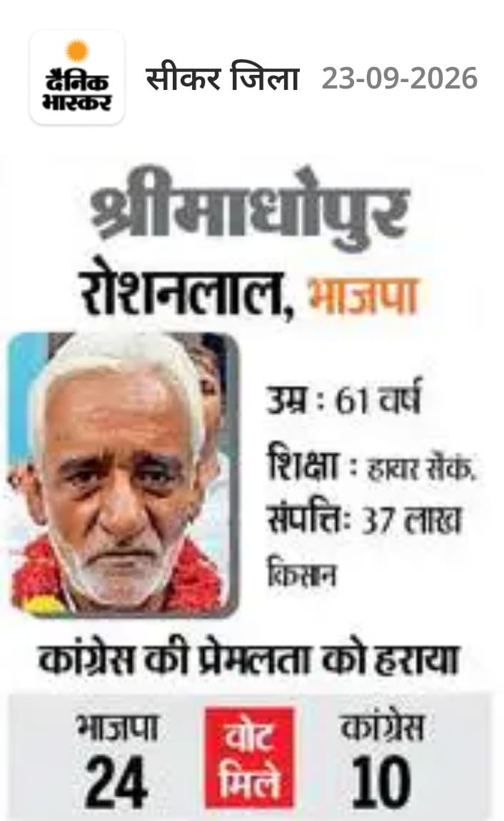 Nagar Palika Sri Madhopur
