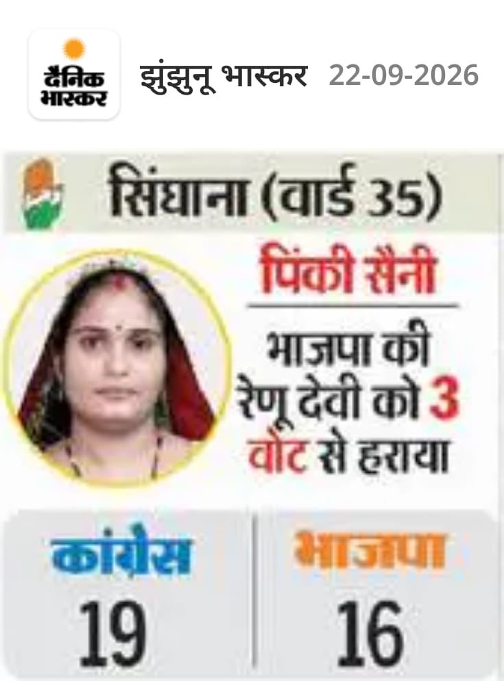 Nagar Palika Singhana